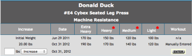 Member Weight Adjustment Example
